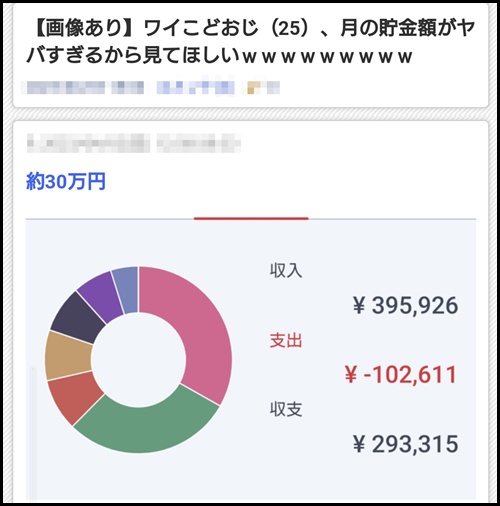 25歳こどおじ:月30万円の貯金がヤバい